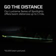 NEBO - Luxtreme Quarter Mile Spotlight Online Sale